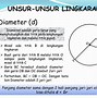 Keliling Lingkaran Jika Diketahui Diameter 105 M Adalah M