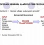 Sistem Kerja Komputer Mulai Dari Input – Proses -