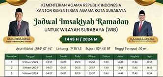 Waktu Maghrib Hari Ini Surabaya